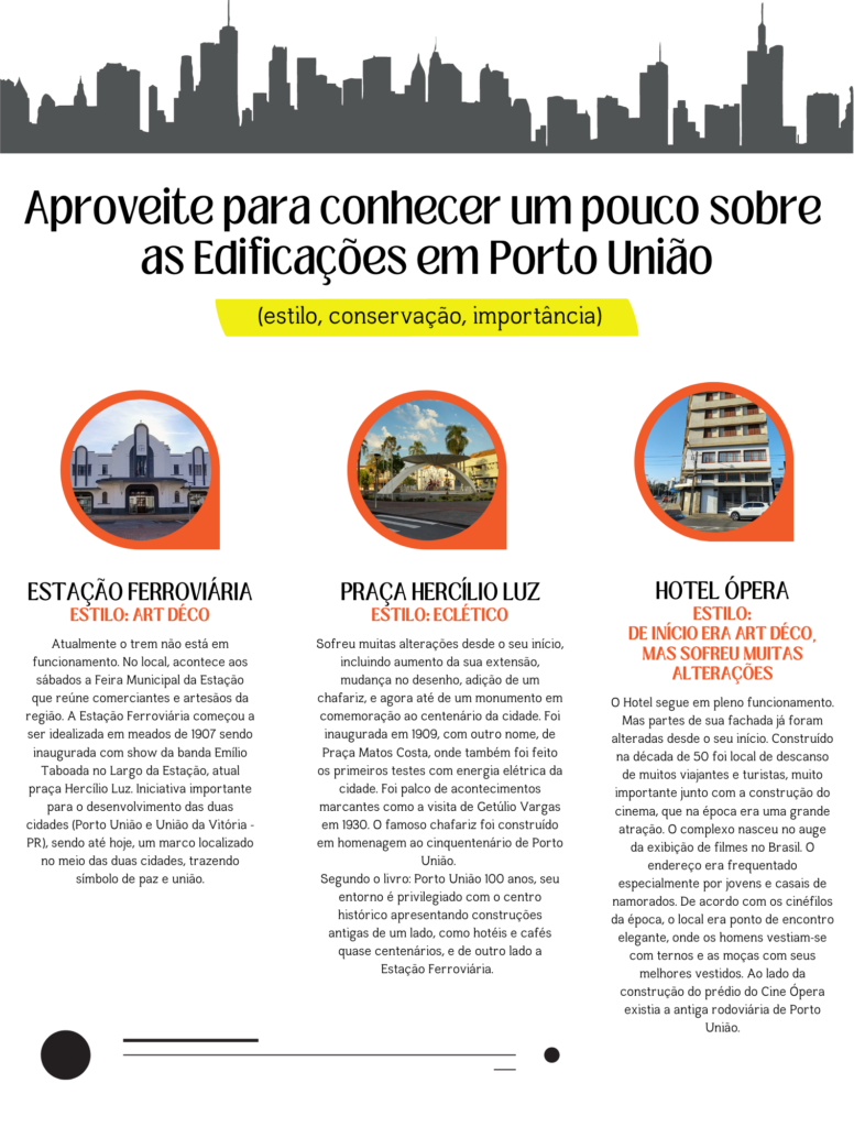 Acadêmicos da UGV apresentam estudo sobre a Art Déco em Porto União
