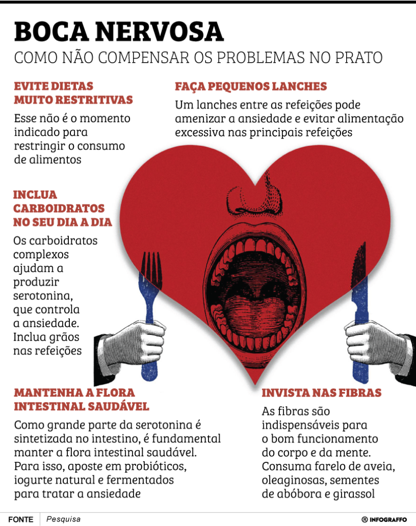 Boca nervosa