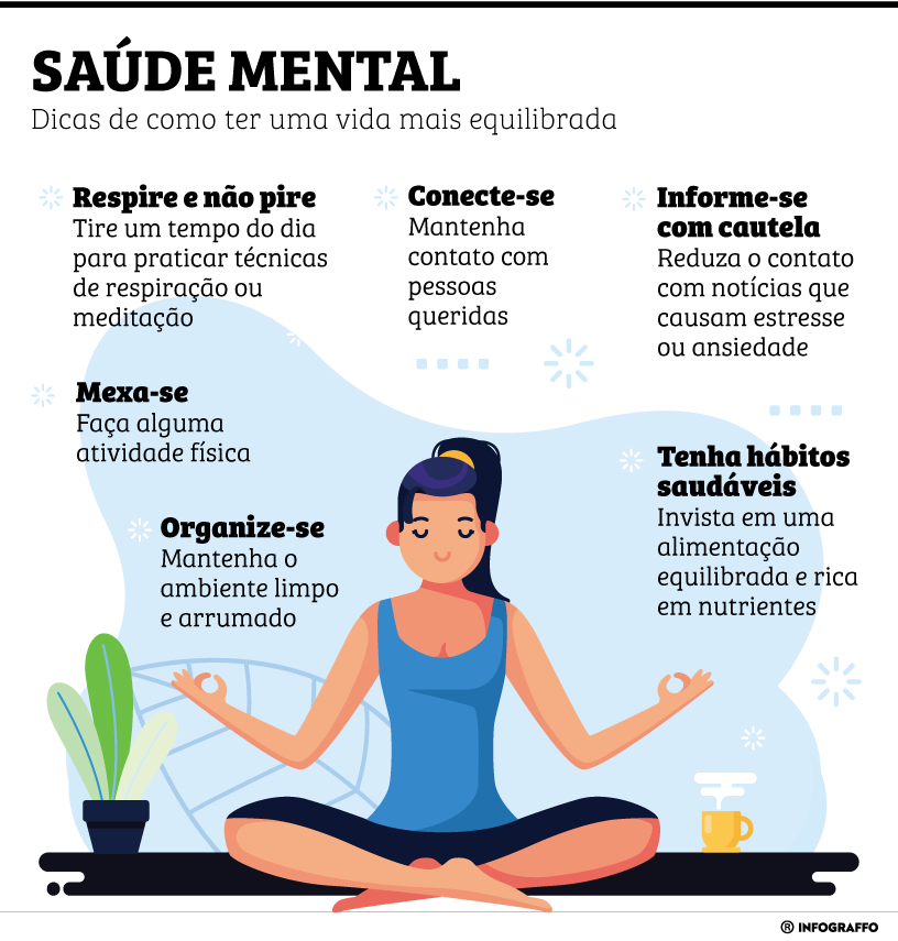 Saúde mental