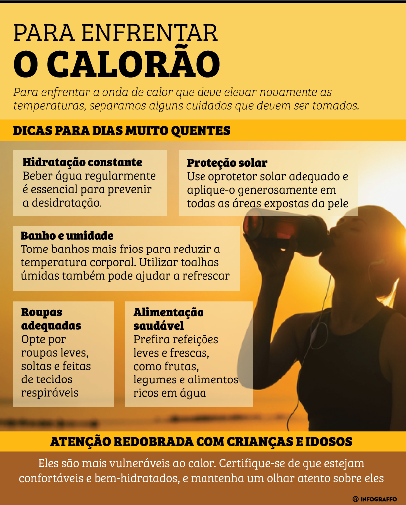 Para enfrentar o calorão