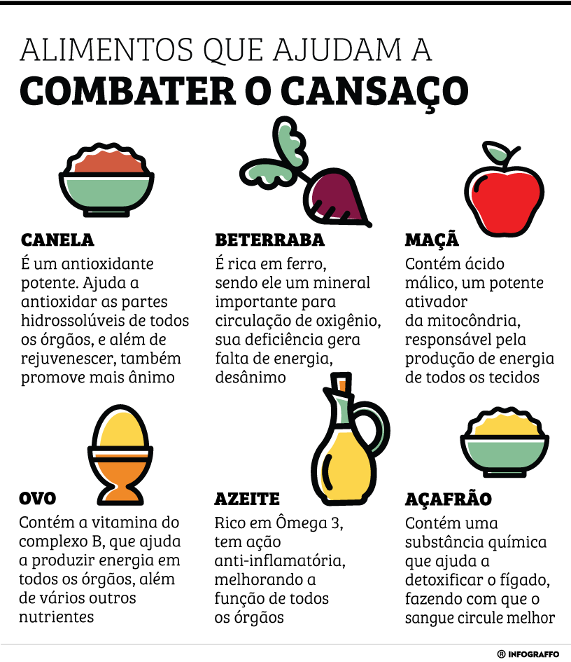 Para combater o cansaço