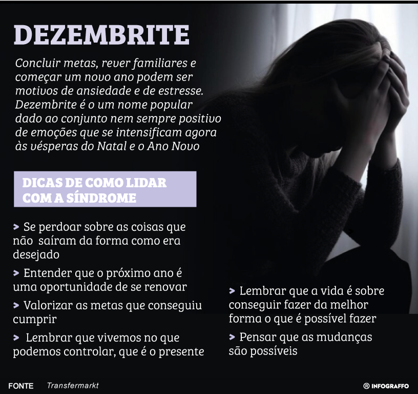 Dezembrite