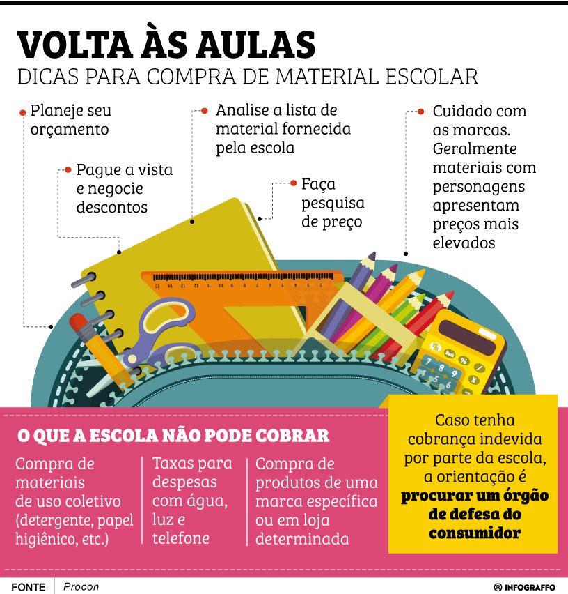 Volta às aulas