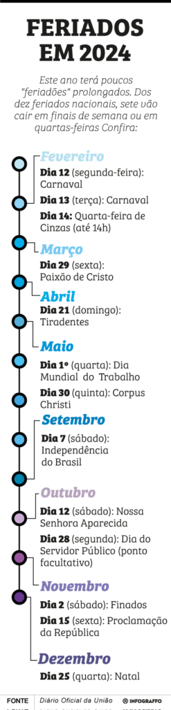 Feriados em 2024