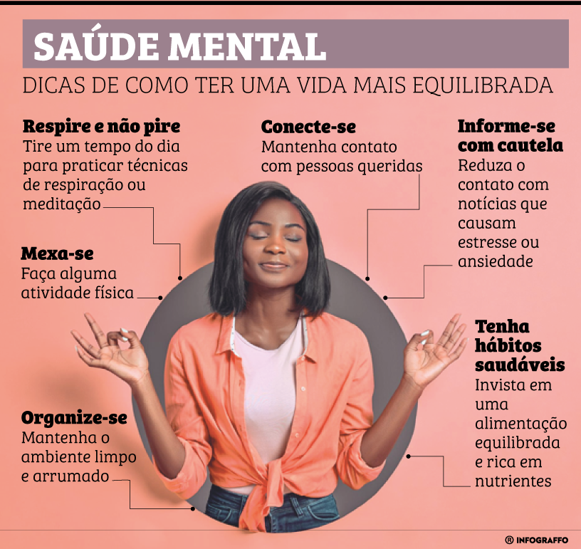 Saúde mental