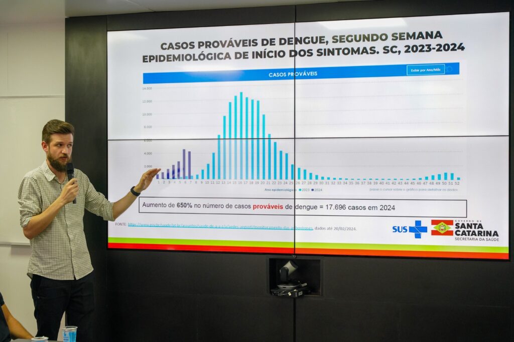 Estado de Emergência e chegada das vacinas