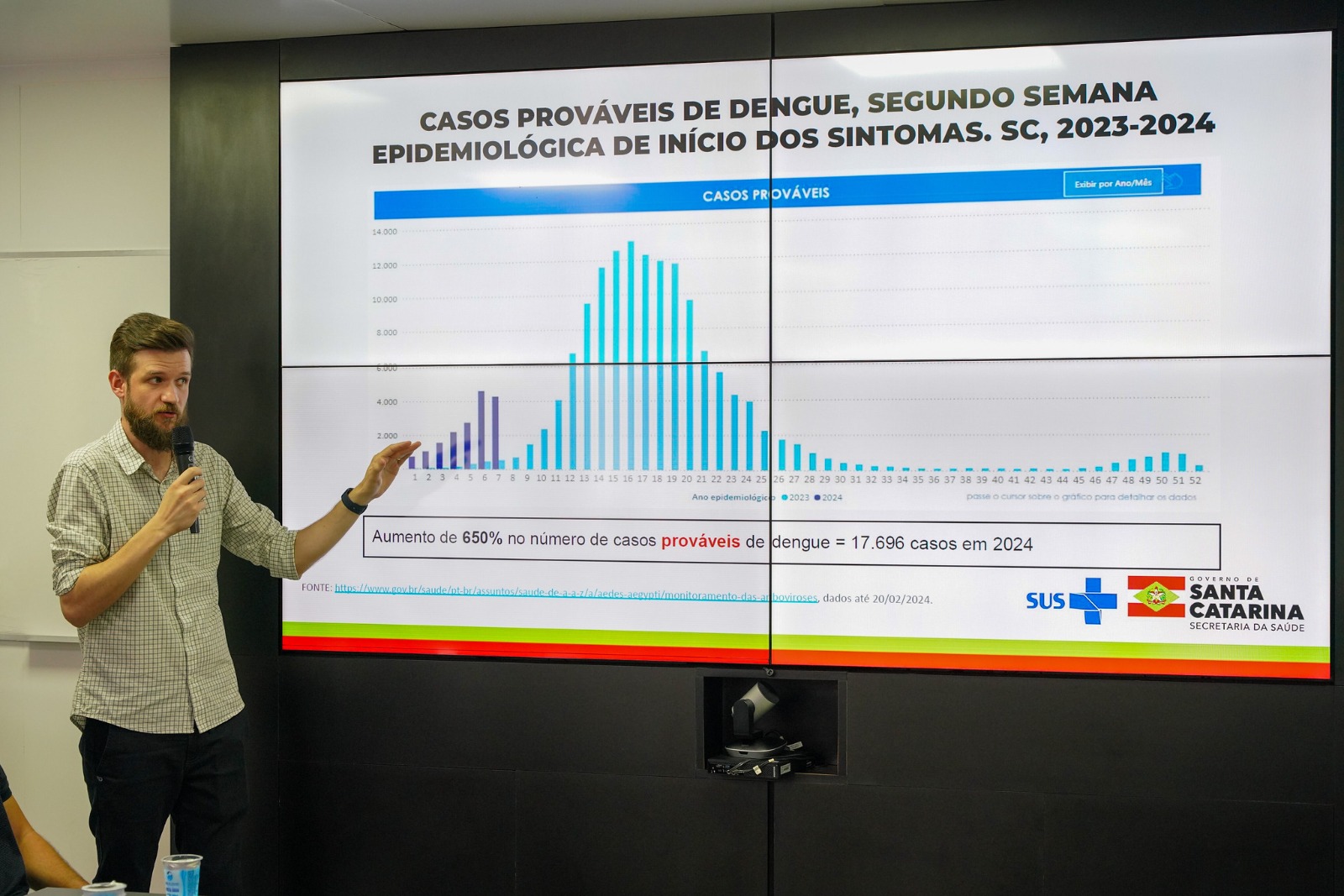 Estado de Emergência e chegada das vacinas